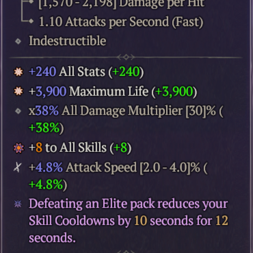 Eldruin